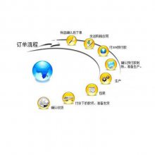 中重智能 矿用U型钢支架结构简单 使用周期长 现货
