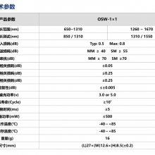 ع 11еʽ⿪ 650~1310nm/1270~1670nm ʹ Ͳ ̵