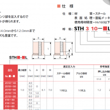 POPѹí STHϵSTH2510-40L,STH2510-50L