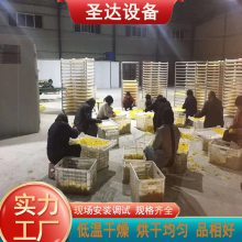 ʥջɻ ջ豸 ȷѭȻոʡ