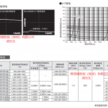 ***ֻOKAYA/ԹRA362-MX-V7-Yŵ