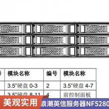 ݹӴ洢˳ӢŷNF5280M5 10й