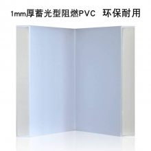 豸־ҹ۱߱ʶԷPVCָʾ