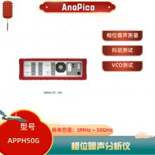 AnaPico APPH50Gλ VCO 