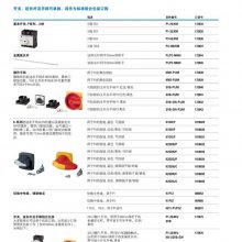 EATON 隔离开关 P3-100/Z 90931 全新原装代理正品库存现货