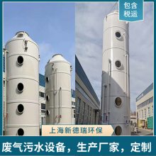 Ϸ豸FSD7F1ָ