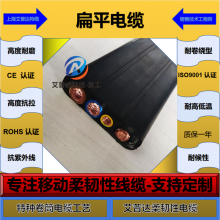 YFFBG�����Ա�ƽ���� ���ػ�е��ҵ�豸���̱�������