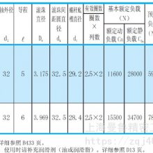 NSKC5ݸW3208SS-1P-C5Z5ԭ ³