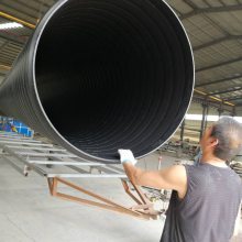 ˮܵHDPEִǿƲƹDN1200ÿ׼۸