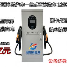 СҵԴٳ׮綯׮120KW˫ǹ