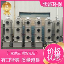 ϻ xicheng  ˮ豸 PPsȼ