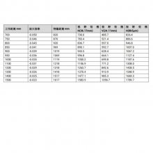 MVL-LF3540M-F ˦43.2mm 8K 35mmͷ 8K5U ֶȦF4.0-F16 Fӿ 0.46%