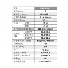 LM8JC3M2 Kowa 2/3Ӣ3008mmҵͷ TV(%)?0.6 Cӿ