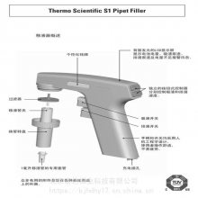 Thermo电动移液器 9501 S1热电电动移液器