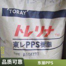 ձ Torelina PPS A495M-A2 ע  65%  