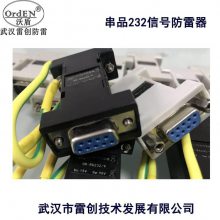 ״OD-RS232ϵдڷױ 232ڱ