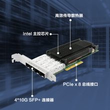 Ĺ10G SFP+̫