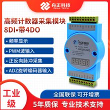 ɼģƵת485modbusdaqm-4302