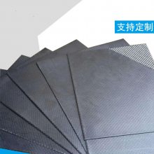 ǿʯīϰ߸ǿֵ̼1-10mm