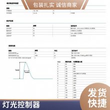 ˮˮˮ׃220D(zhun)12v24ʌԴ(q)