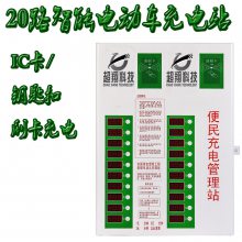20·Ͷˢ綯׮_ƿվʲôӺ