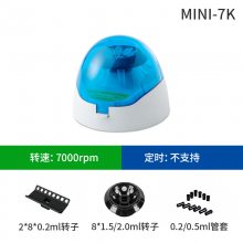 ĻMINI-7KʵԳѪ