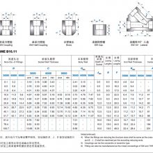 20#锻制承插管件上海支管台 弯头支管台，价格合理保质量