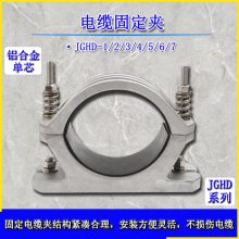 JGHD-1/JGHD-2¹̶оߵ¹̶оԵ¼оߴ