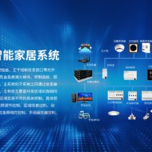 安徽智能照明管理监测 欢迎咨询 南京苏科慧控智能科技供应