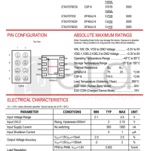 代理钰泰DC-DC降压开关稳压器ETA3707D2I