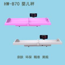 س ּHW-B70Ӥس