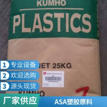 ASA  XC-200FR עܼ  ҵƷ źŵ ̽