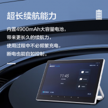 άVHD-CP100Ƶҿ֧ѶRooms Rooms Controller Ƶ