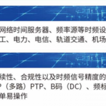 天津监测准确时间频率监测设备 南京尤尼泰信息科技供应