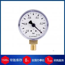 նɹӦ-¹AFRISOѹRF 50 PPS D101