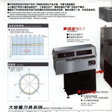 日本 AMADA 光学曲线磨床 GLS-80P/150G/150GL