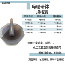 һƷȻвʵ100mmʴĥ12cm鲧80