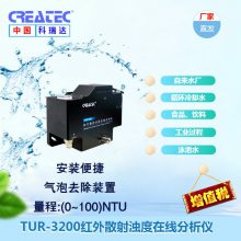 科瑞达循环冷却水浊度在线监测 TUR-3200红外散射浊度检测仪