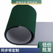 原装 美国芬纳FENNER 活络带 钢化炉活络圆带活络带 PowerTwist