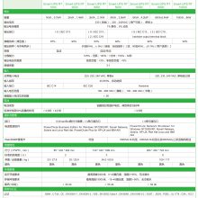 APCUPSϵԴSURT8000XLICH6KVA1Сʱ