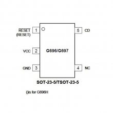 G696L263T1Uf 电路监控系统 GMT致新代理商 科瑞芯电子供应