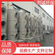 xicheng ʽPP  ˮ豸 ϻ