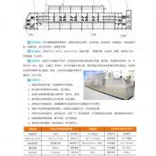 120kwʽ΢豸