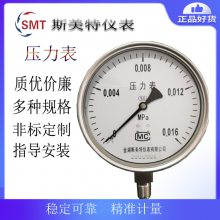 ˹YTNH-150ѹ016MPa