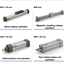 AIRON׵ŷùҵеʩGuiding units