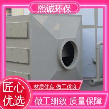 豸  vocsϵͳ Դͷ ϻ