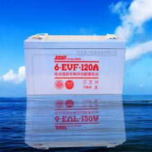 6EVF120Aص綯۹⳵Ѳ߳ϴػ泵˳ƿ