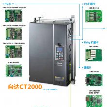 ̨֯רñƵCT2000 ߷Ƶ 1190KW