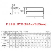 GB879.4׼;ƵԲ ֵԲ Բ 304Բ