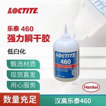 ̩LOCTITE 460 Ͱ׻ζ˲ɽ